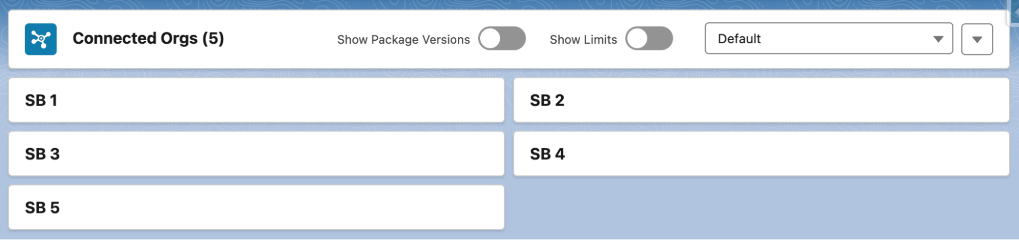 Connected Orgs toggles