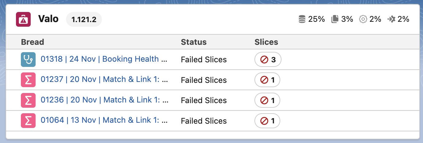 Package version indication